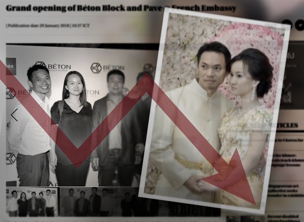 ភាគហ៊ុនធ្លាក់ថ្លៃ​ទិញដោយ​កូនស្រី​សមាជិកព្រឹទ្ធសភា​បក្សកាន់អំណាច លាតត្រដាង​ឱ្យដឹង​ពី​វិធី​គេចពន្ធ​នៅកម្ពុជា